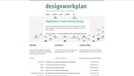 design work plan screenshot