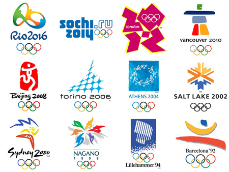 Olympic Logos through the years
