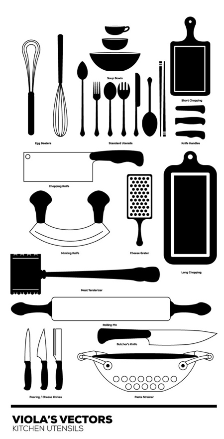 kitchenset