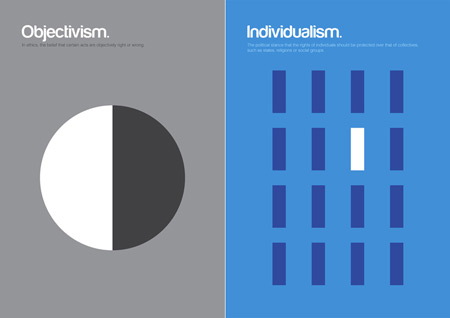 Philographics_06