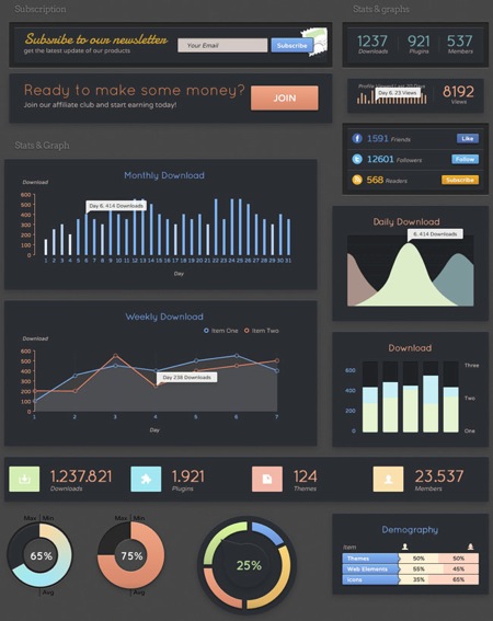 graphs-stats