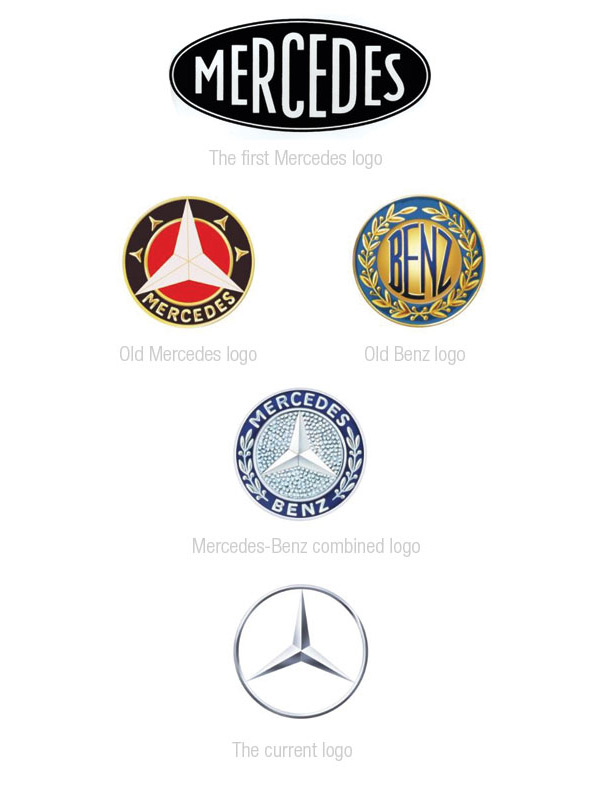 mercedes-benz-logo