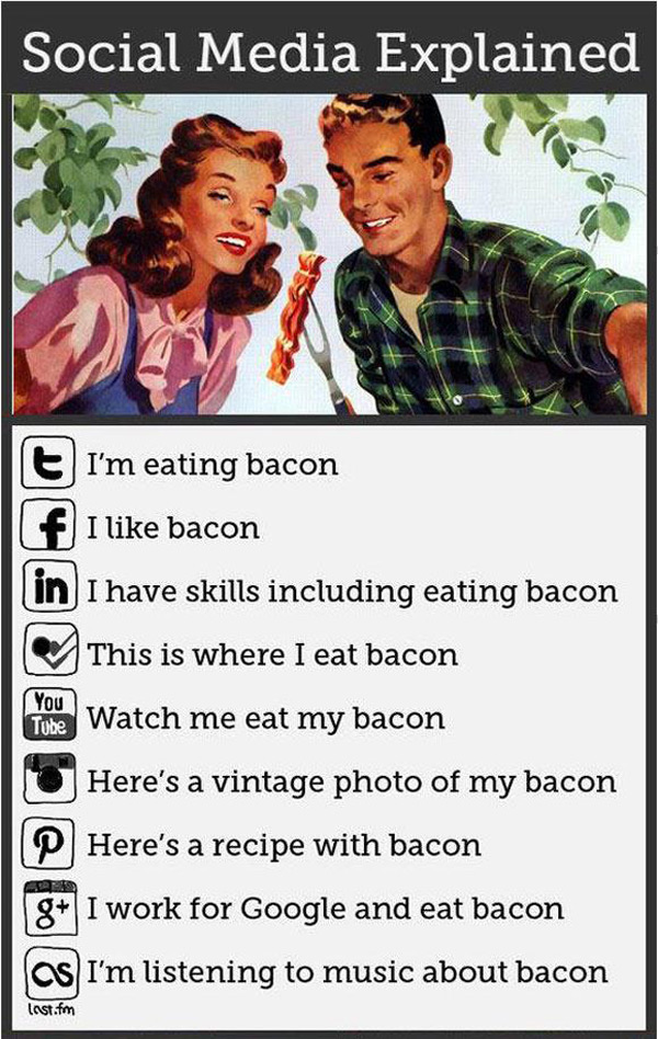 social-media-explained