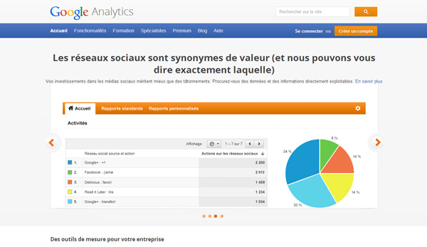 google-analytics