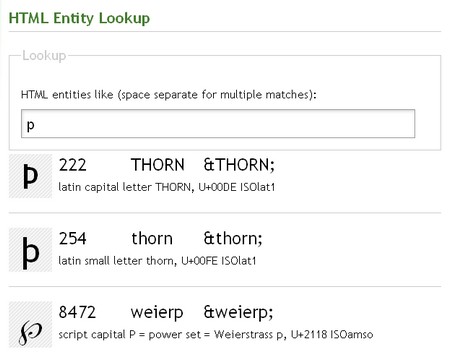 HTML Entity made easy