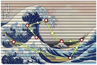 hokusai wave