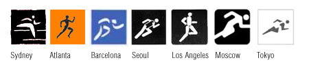 past olympics pictograms