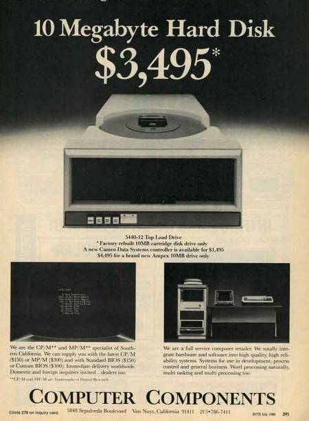Saturday vintage: these were the good old times
