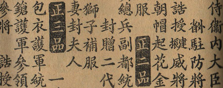 Ancient chinese typography