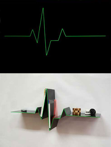 the pulse bookshelf