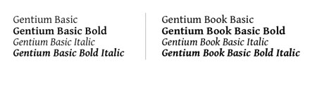 gentium