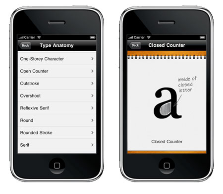 iphone app typography manual