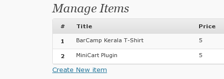 wordpress mini cart