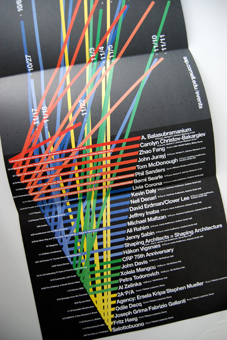 Soulellis Studio design work for Cornell University