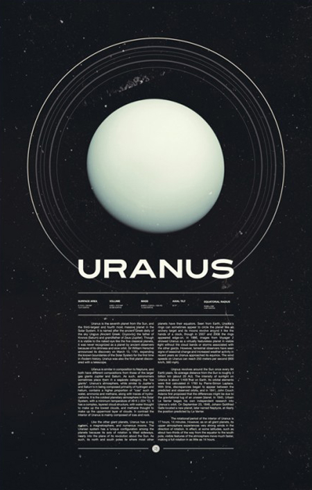 Planets posters by Ross Berens