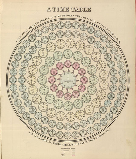 Victorian infographics