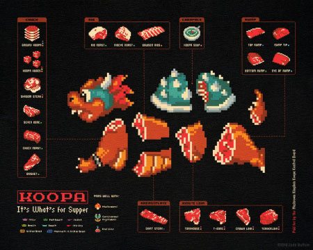 Koopa, It’s What’s For Supper