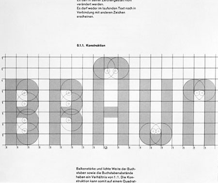 The evolution of the Braun logo