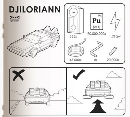Sci-Fi IKEA Manuals