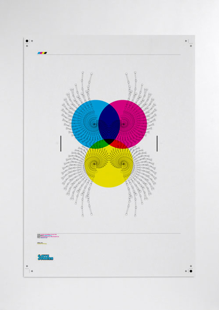 CMYK Junkies poster collection