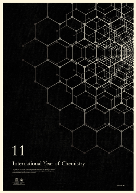 Posters for the International Year of Chemistry 2011