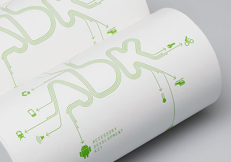 Android developer kit identity