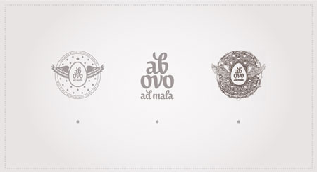 Ab ovo identity