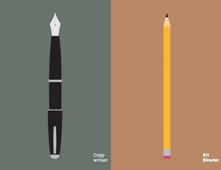 Copywriters vs Art Directors