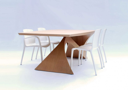 Form follows function table