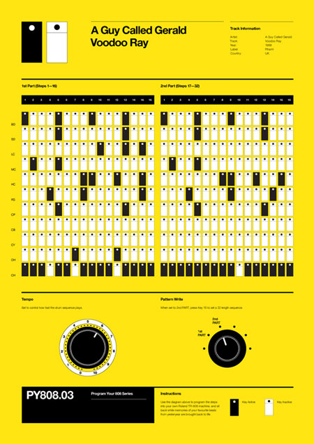 Program Your 808 poster series