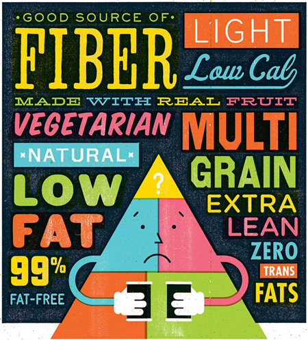 Food pyramid illustrations