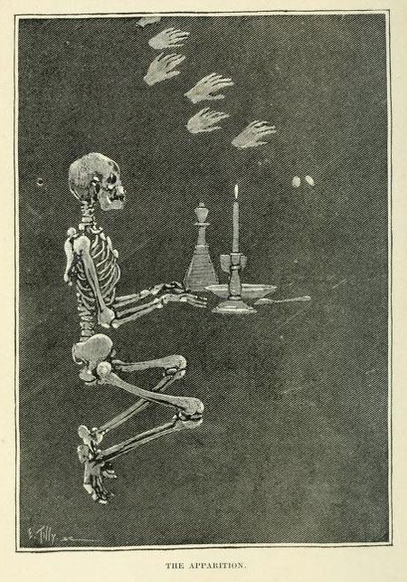 Illustrations from a Victorian book on Magic