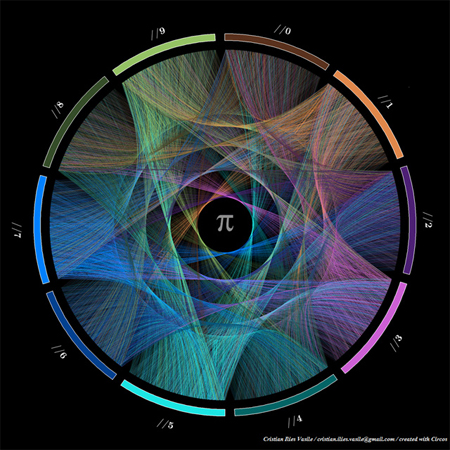 visualizing-numbers-2