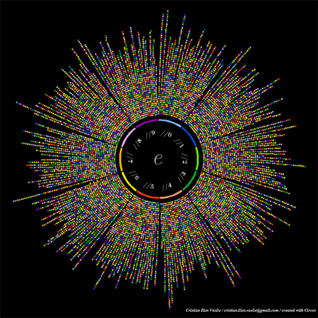 visualizing-numbers-3