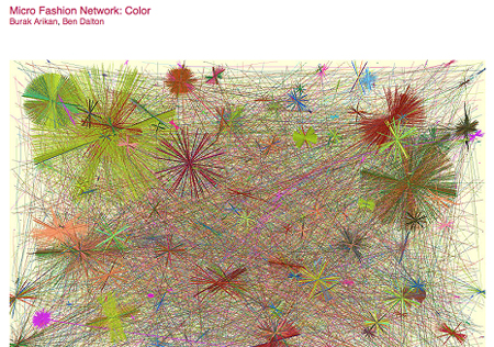 10 great examples of data visualization design