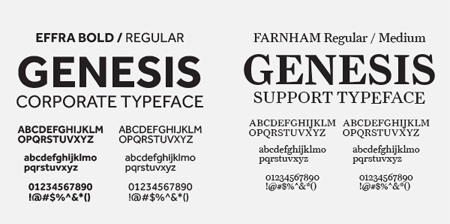 Genesis corporate identity