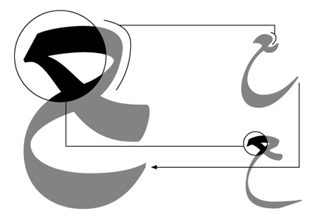 Harir: reducing noise in Arabic script