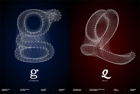 Galaxy type posters