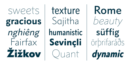 The best fonts published in 2013