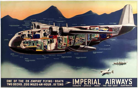 Vintage British aviation posters