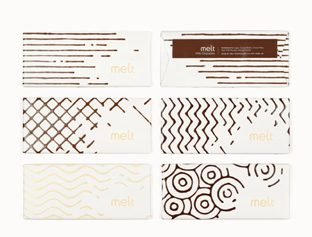 The best of chocolate packaging design