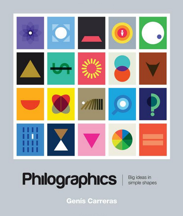 philographics