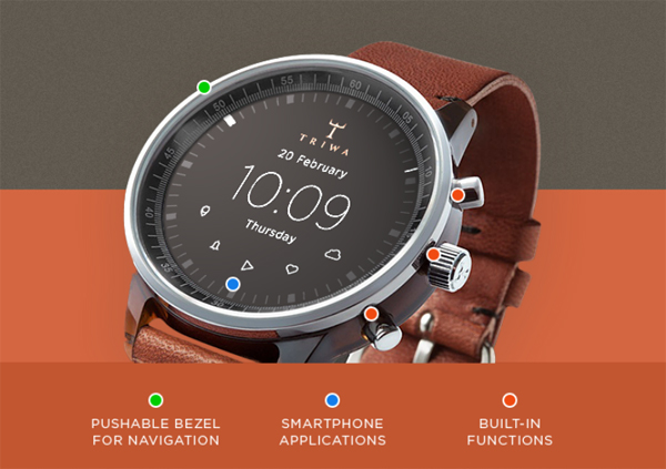 A great concept for a truly smart watch