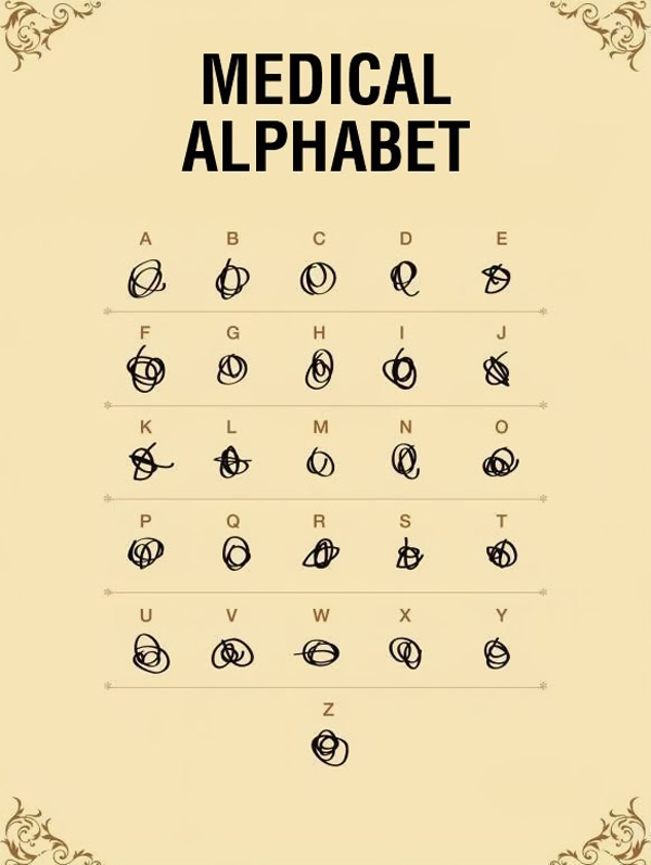 The medical alphabet