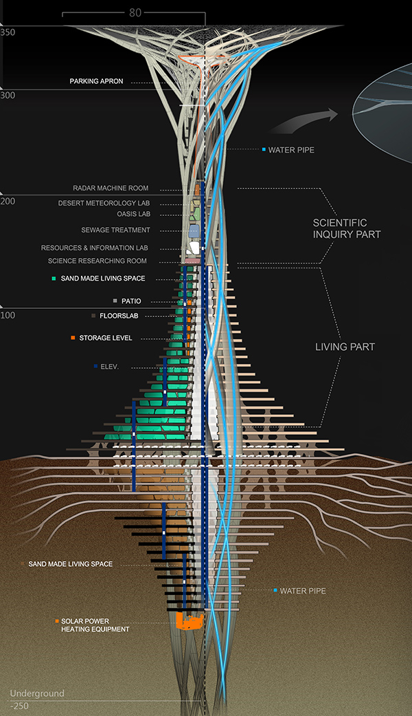 sand_babel_04