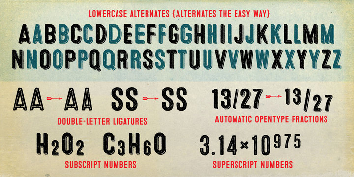 10 great vintage fonts for your retro designs