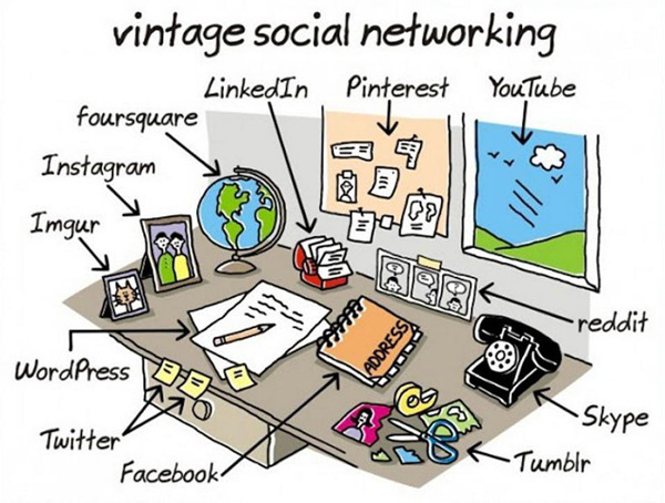 vintage-social-networking