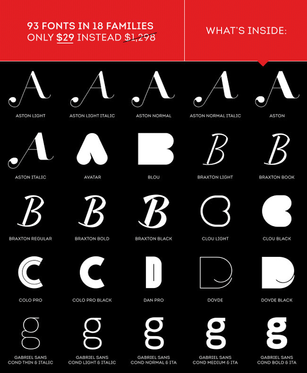 AllFonts