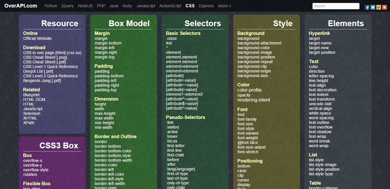 The best cheatsheets web designers will need