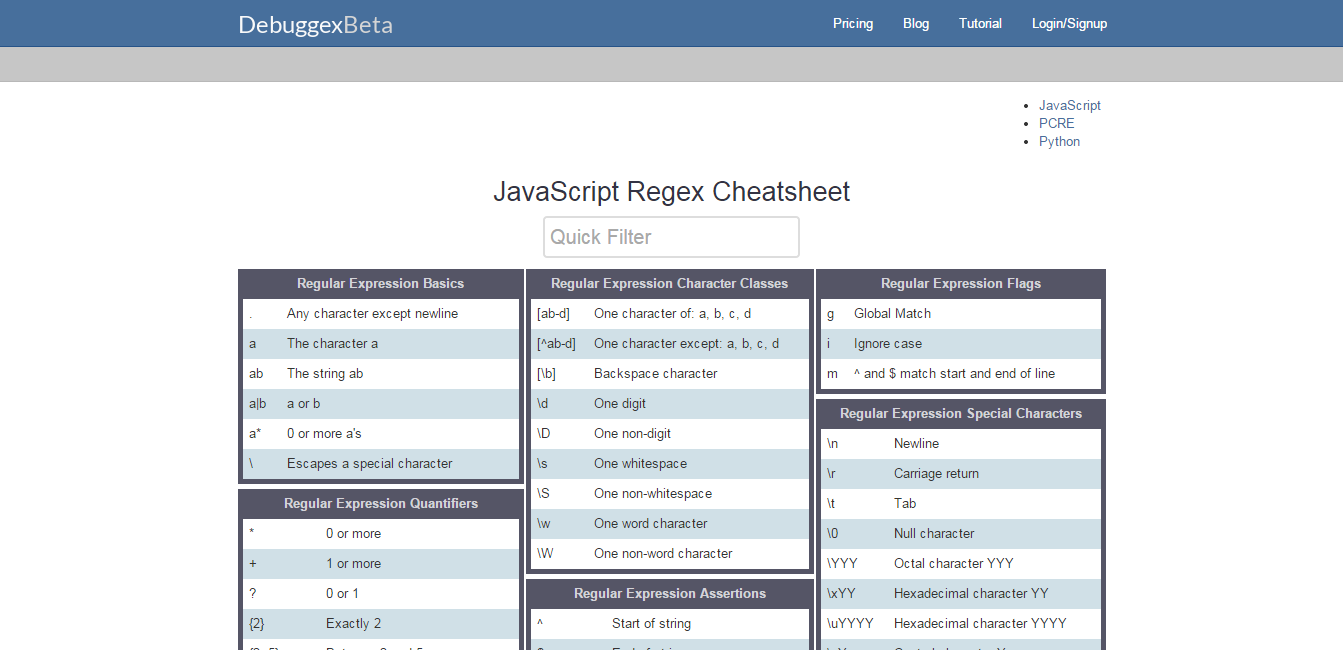 JavaScript Regular Expression Cheatsheet   Debuggex
